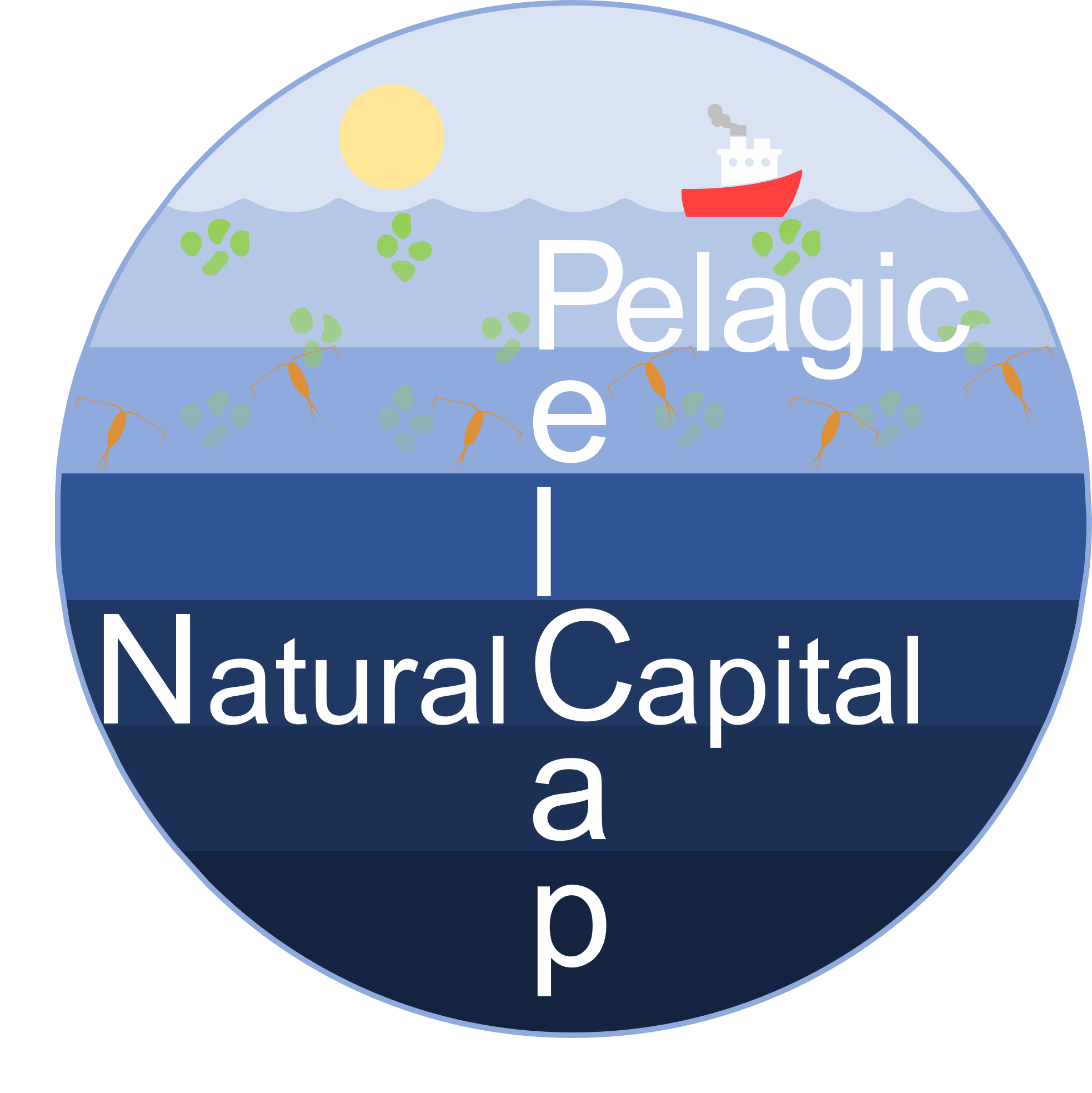 PelCap - Pelagic Natural Capital
